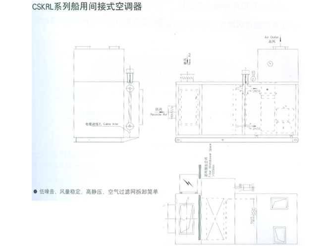 CSKRL系列船用間接式空調器